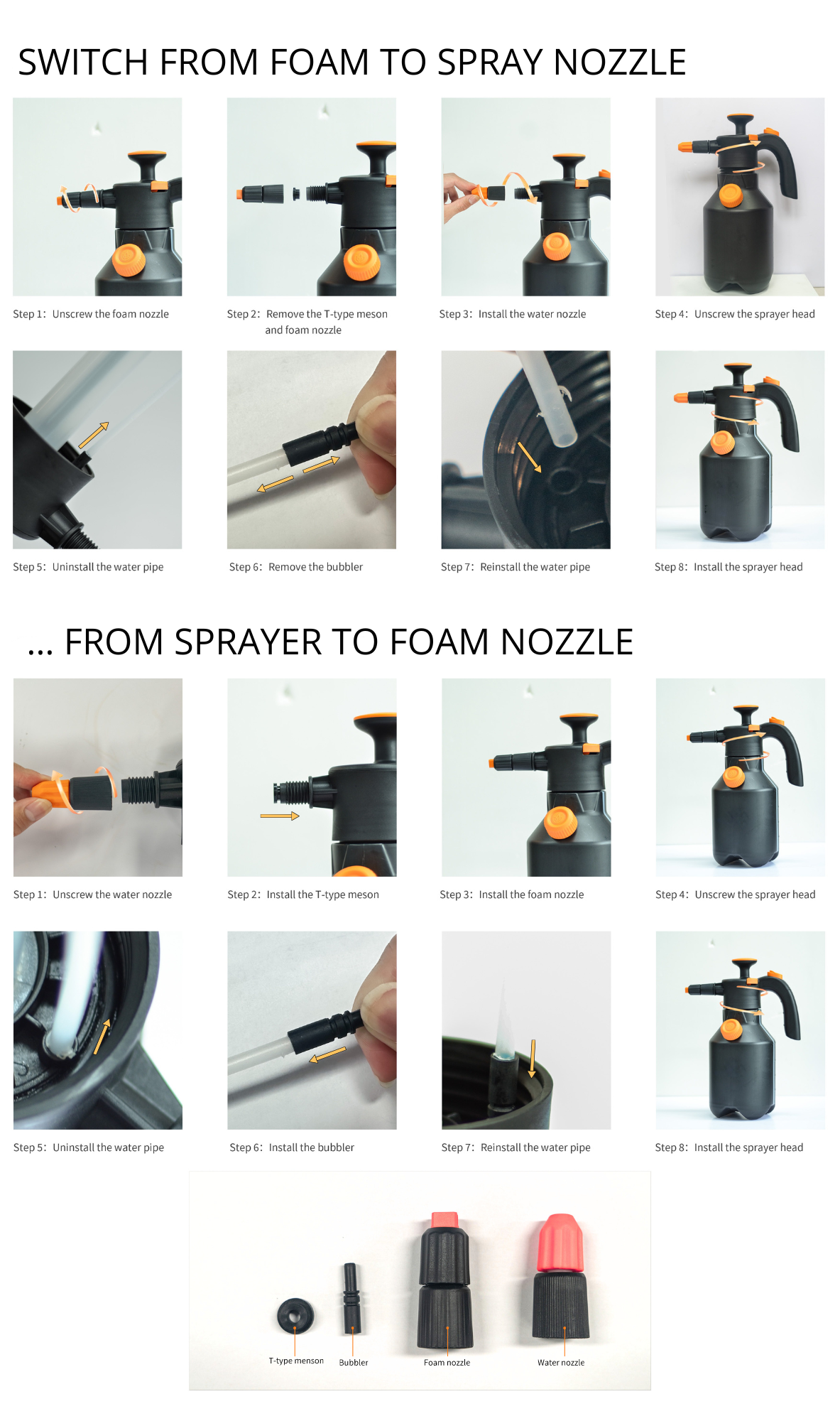 ACME 2.0 - 2in1 FOAMER & SPRAYER