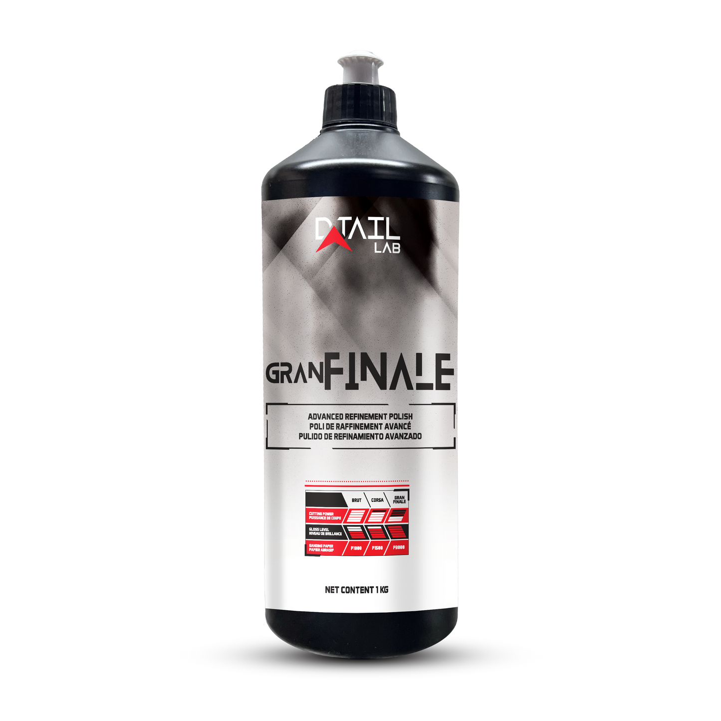 Gran FINALE Advanced Refinishing & Jeweling Polish